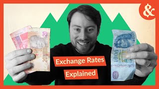 How Exchange Rates Are Determined [upl. by Curson]