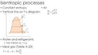 Thermodynamics Lecture 21 Isentropic Processes [upl. by Kristof]