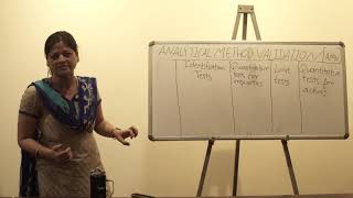 05 Analytical Method Development by Dr Anita Ayere [upl. by Gideon]