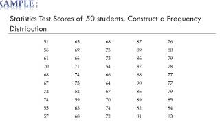 how to compute survey result using frequency counts and percentage method RESEARCH [upl. by Bazluke]