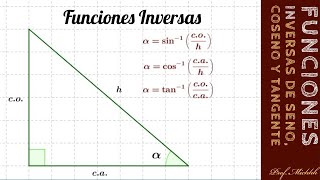 Funciones Inversas de SENO COSENO y TANGENTE [upl. by Anwaf]