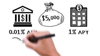 How Does Savings Account Interest Work [upl. by Ihsar]