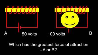 What affects the strength of an electromagnet [upl. by Karyn]