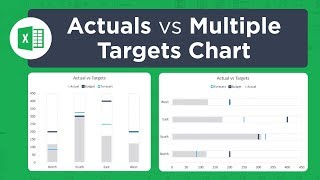 How To Create An Actual Vs Target Chart In Excel [upl. by Nohsav984]