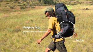 How to Pack a Backpack REI Experts  REI [upl. by Dream]