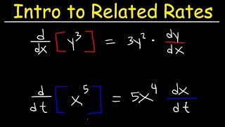 Introduction to Related Rates [upl. by Sello]