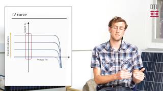 Efficiency of solar cells  Measurements [upl. by Claudius]