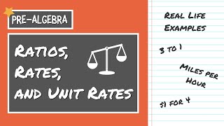 RATIOS RATES and UNIT RATES REVIEW  PreAlgebra Lesson [upl. by Demeter]