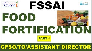 Food fortification part 1FSSAI 2021 [upl. by Anikat]