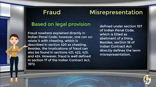 What is Difference Between Fraud amp Misrepresentation [upl. by Sirron150]