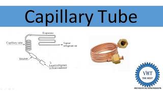 Capillary Tube [upl. by Mariken]