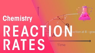 Rates of Reactions  Part 1  Reactions  Chemistry  FuseSchool [upl. by Vacuva386]