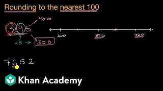 Rounding to the nearest 100 [upl. by Eustatius682]