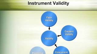 Overview of Quantitative Research Methods [upl. by Etneciv96]