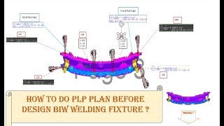 HOW TO DO PLP PLAN BEFORE BIW WELDING FIXTURE DESIGN  PLP CREATION [upl. by Perpetua]