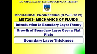 Introduction to Boundary Layer Theory  KTU  Mechanical  MET203 MOF  Module 5  Part 1 [upl. by Adlare559]