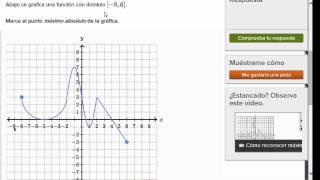 Cómo reconocer máximos y mínimos relativos y absolutos Ejemplo  Khan Academy en Español [upl. by Ryley]