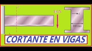 Ejercicio 610 ESFUERZO CORTANTE EN UN PUNTO DE UNA VIGA [upl. by Leviralc]