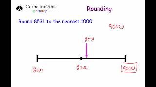 Rounding to the nearest 1000  Primary [upl. by Cirred]