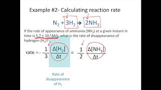 Reaction Rates and Stoichiometry Chemistry Tutorial [upl. by Arne]