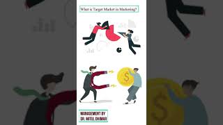 What is target market in marketing [upl. by Ramon30]