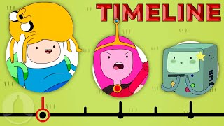 The Complete Adventure Time Timeline  Channel Frederator [upl. by Euqinamod]