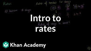 Introduction to rates  Ratios rates and percentages  6th grade  Khan Academy [upl. by Oetam995]