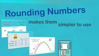 Rounding Numbers  Maths Skills  EasyTeaching [upl. by Mihsah108]