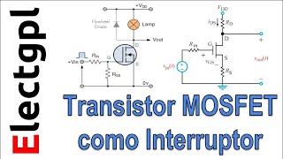 Transistor MOSFET como interruptor  Corte y Saturación [upl. by Yk]