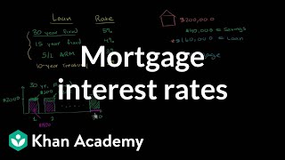 Mortgage Interest Rates  Housing  Finance amp Capital Markets  Khan Academy [upl. by Sirrah]