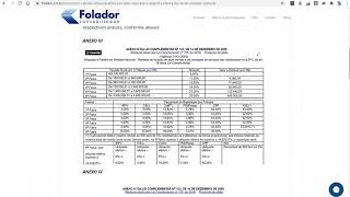 Cálculo para alíquota efetiva Simples Nacional e percentual do ISS  DAS Simples Nacional [upl. by Azral]