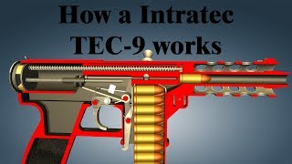 How a Intratec TEC9 works [upl. by Amlet545]