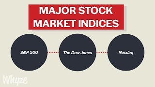 What Are Stock Market Indicies SampP 500 Dow Jones amp NASDAQ Explained [upl. by Imray]