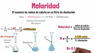 Molaridad [upl. by Aurlie69]